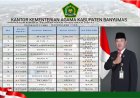 MTsN 3 Banyumas Torehkan IKPA Sempurna, Kilau Akuntabilitas Cahaya Profesionalisme
